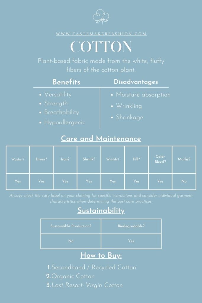 One of the most popular fabrics: Cotton infographic of its origins, benefits / disadvantages, care & maintenance, sustainability, and how to buy.